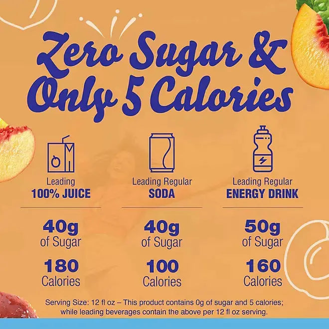 Crystal Light Peach Iced Tea Powdered Drink Mix , 4.55 oz.
