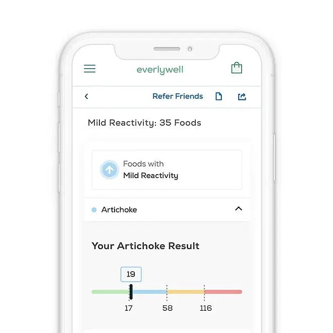 Everlywell Food Sensitivity At Home Test, 96 Different Foods Everlywell