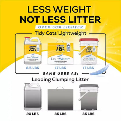 Purina Tidy Cats Light Weight, Low Dust, Clumping Cat Litter, Lightweight 24/7 Performance Multi Cat Litter - 19.5 lb. Box - Retail Therapy Outlet