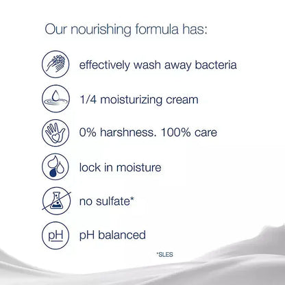 Dove Beauty Bar Soap, Original White (3.75 oz., 16 count) - Retail Therapy Outlet