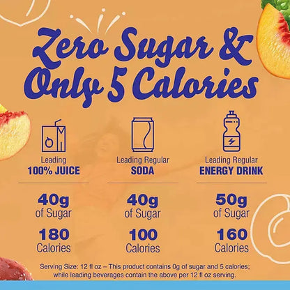 Crystal Light Peach Iced Tea Powdered Drink Mix , 4.55 oz.