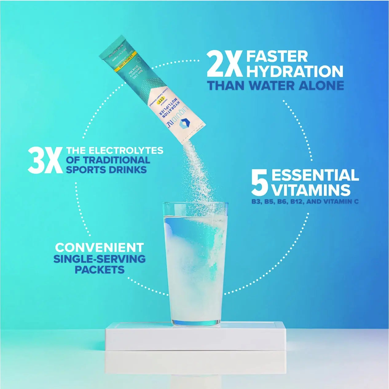 Liquid Iv Lemon Lime 24ct - Retail Therapy Outlet